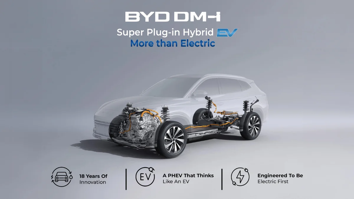 BYD DM-i Plug-in Hybrid Technology For India - Promises 1200km Range