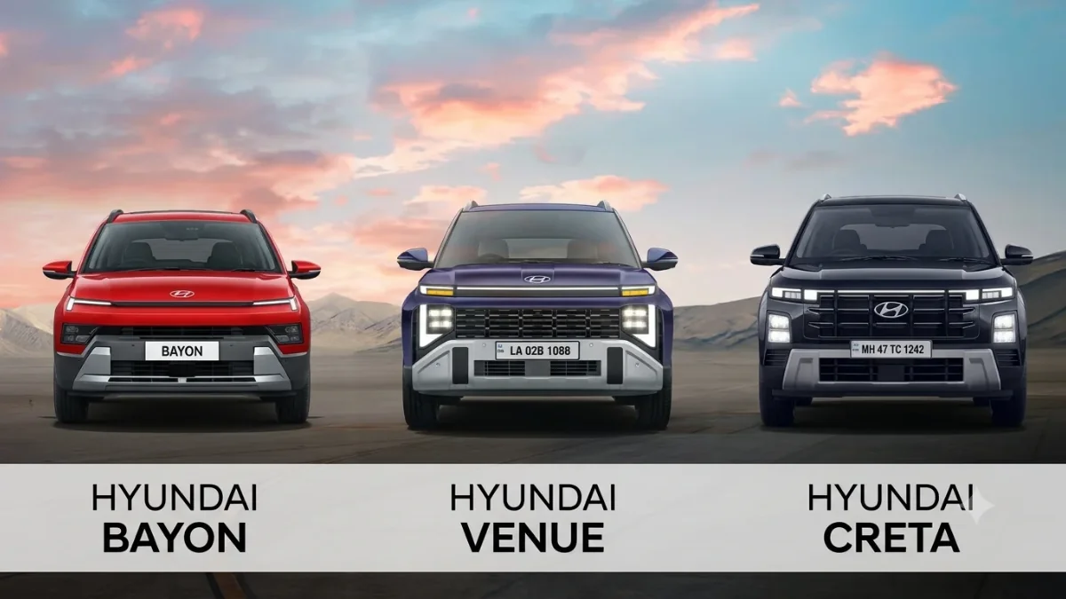 Hyundai Bayon Vs Creta Vs Venue: Dimensions, Price and Specs Comparison