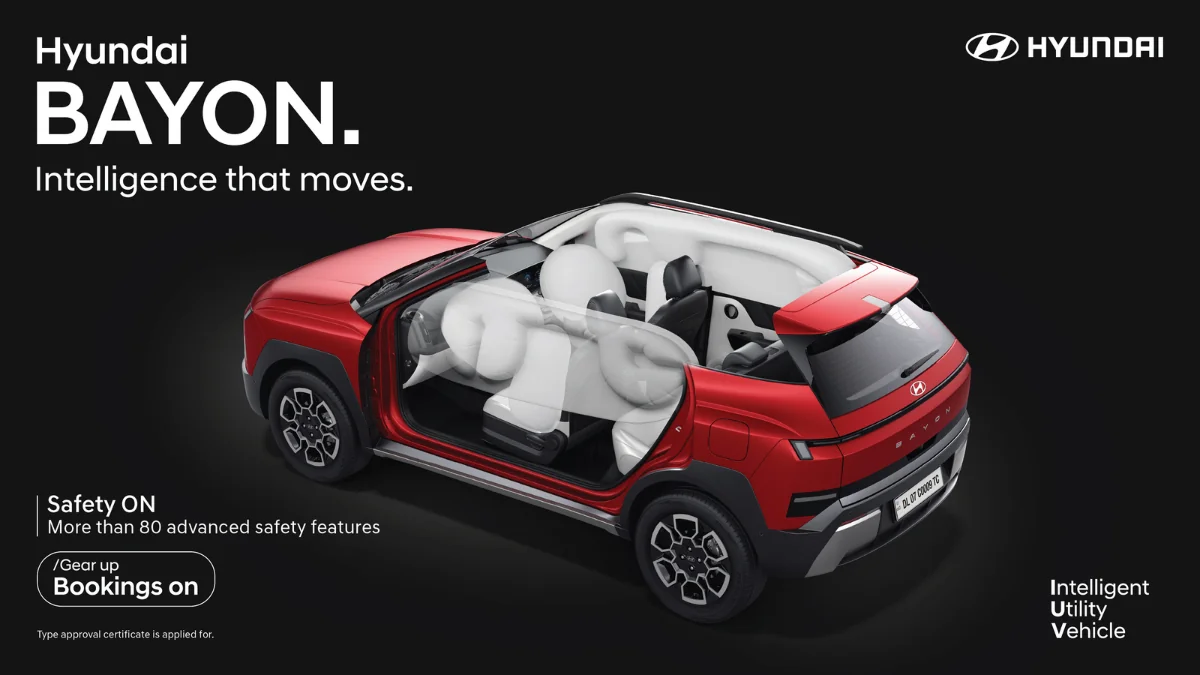 Hyundai Bayon Safety Features and 10 Colours Revealed - 23 ADAS Features News Image