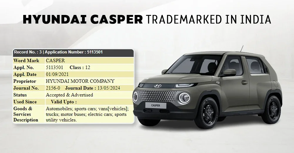 Hyundai Casper Trademarked in India: A Santro Replacement?