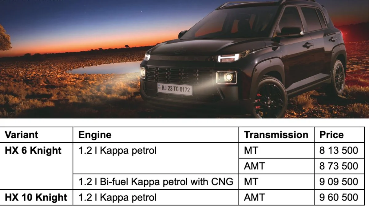 Exter Knight Price List