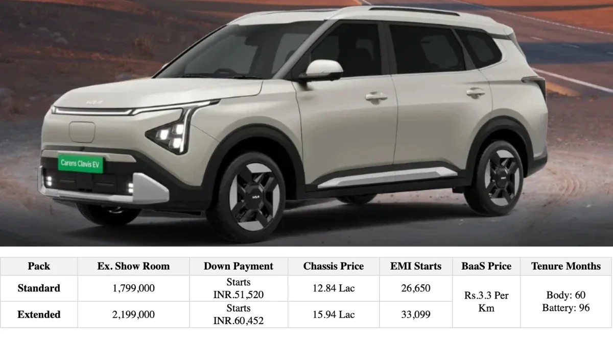 Kia Carens Clavis EV BaaS Price
