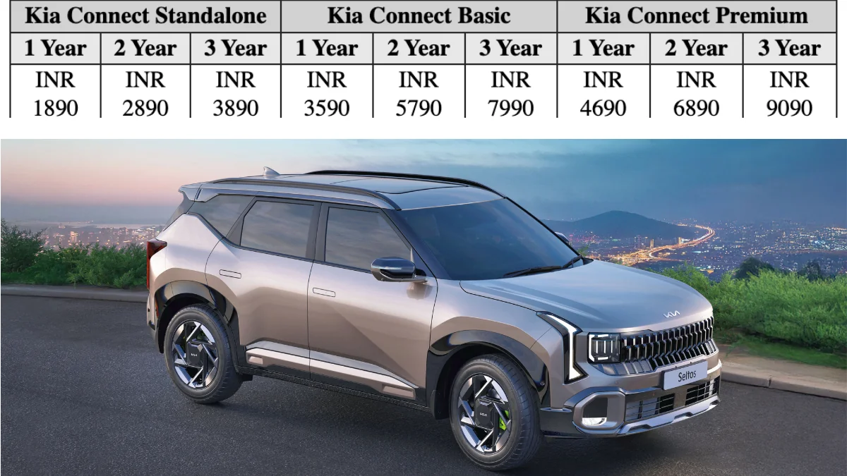 Kia Connect Price Range