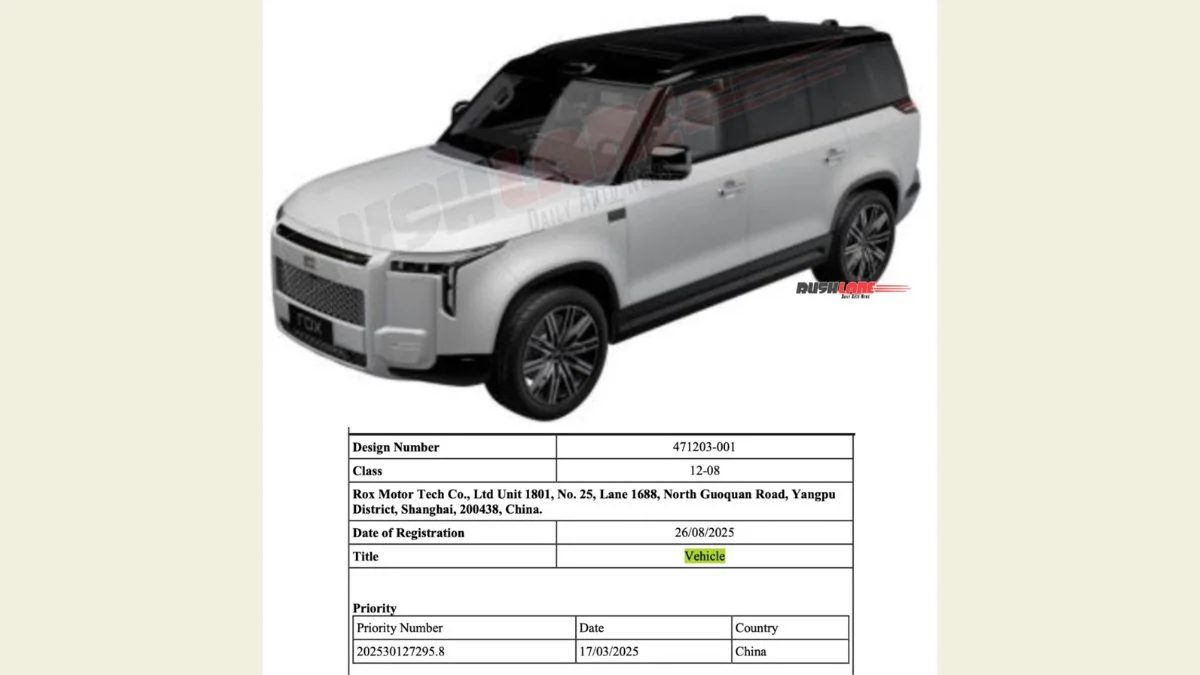 New Hybrid SUV Rox 01 Patented in India