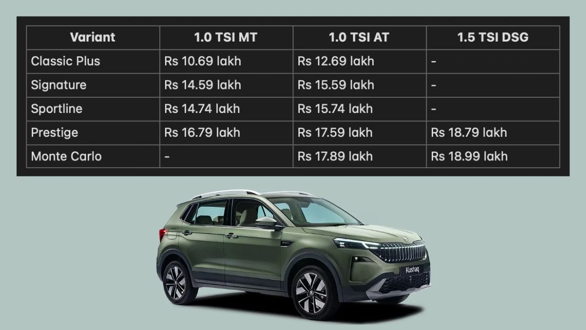 2026 skoda kushaq facelift price