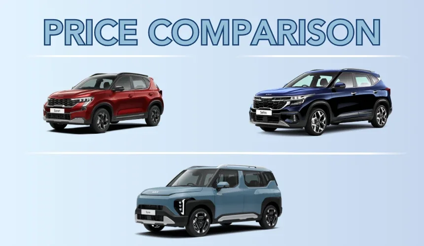 Kia Syros Vs Seltos Vs Sonet - Price Comparison