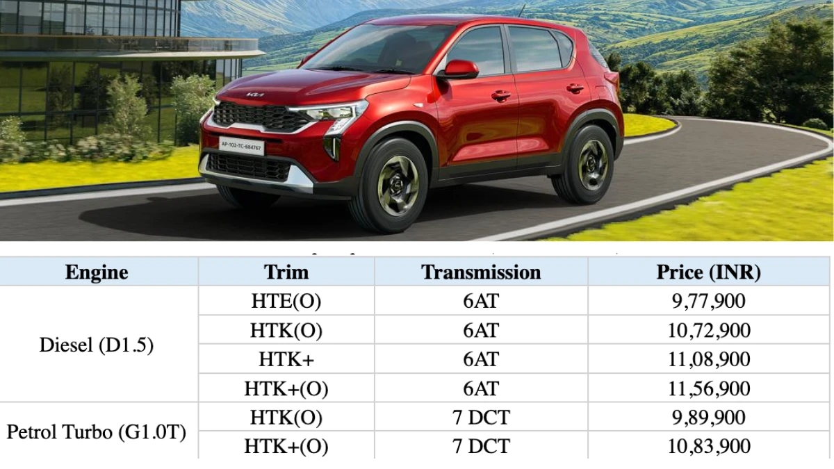 2026 Kia Sonet Diesel AT, Turbo Petrol 7DCT Price