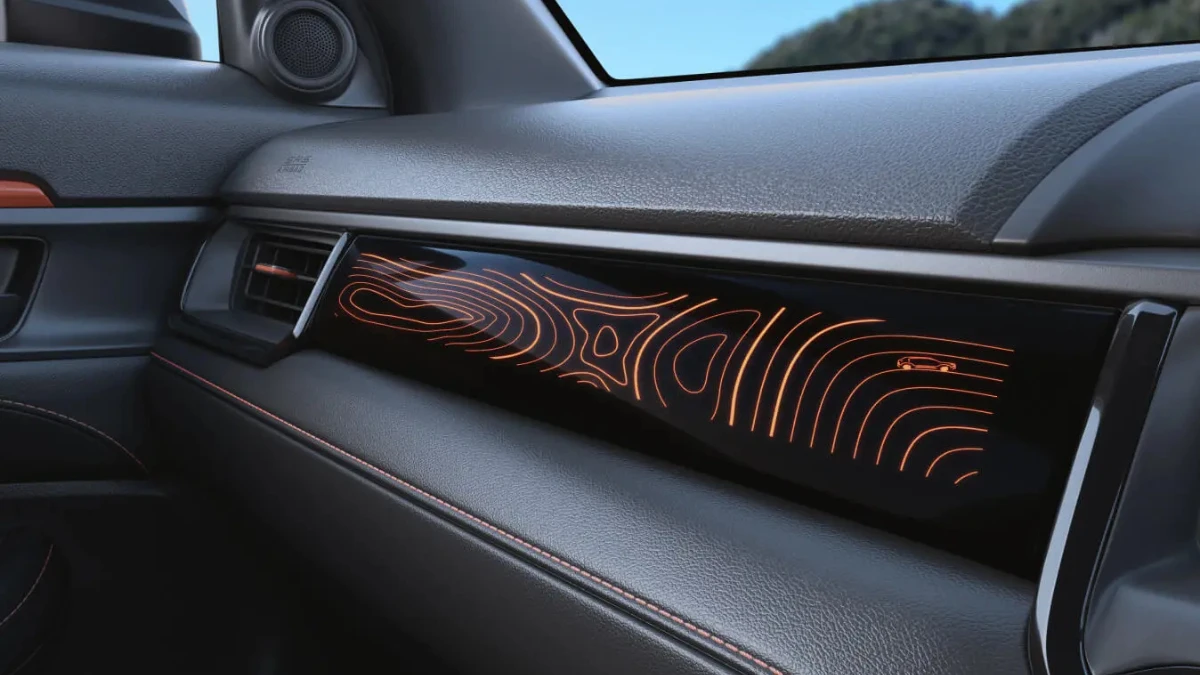 Honda Elevate ADV Dashboard Panel