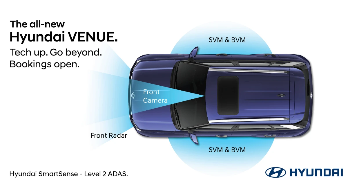 new hyundai venue 2025 smart ADAS