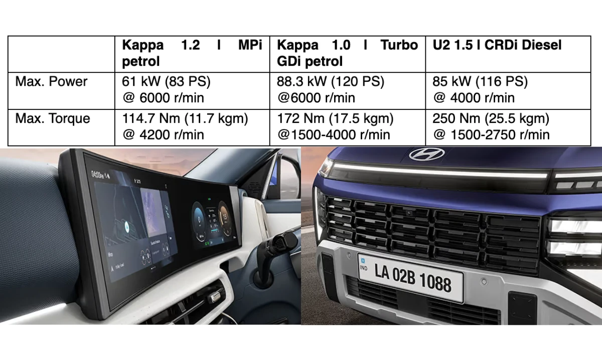 New Venue official specs